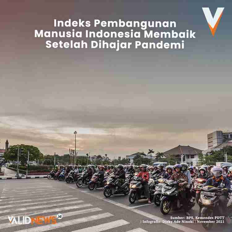 IPM Indonesia Membaik Setelah Dihajar Pandemi