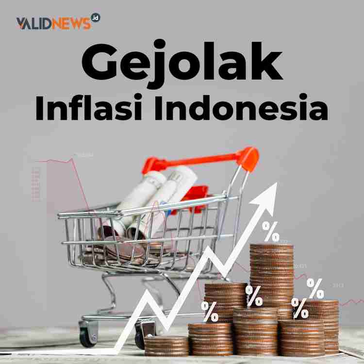 Gejolak Inflasi Indonesia