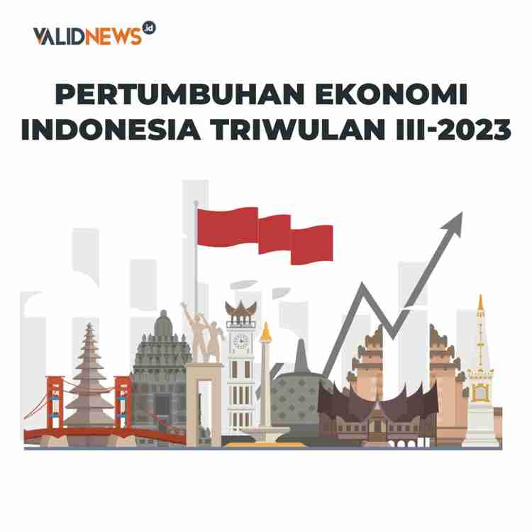 Pertumbuhan Ekonomi Indonesia Triwulan III-2023