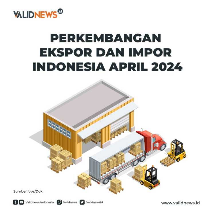 Perkembangan Ekspor Dan Impor Indonesia April 2024