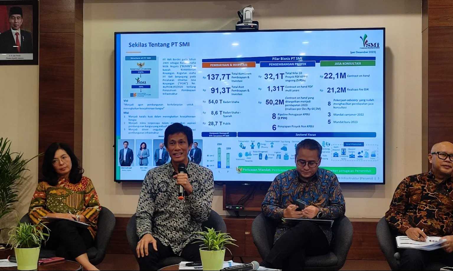 PT SMI Catat Laba Bersih Turun 3,96% Pada 2023