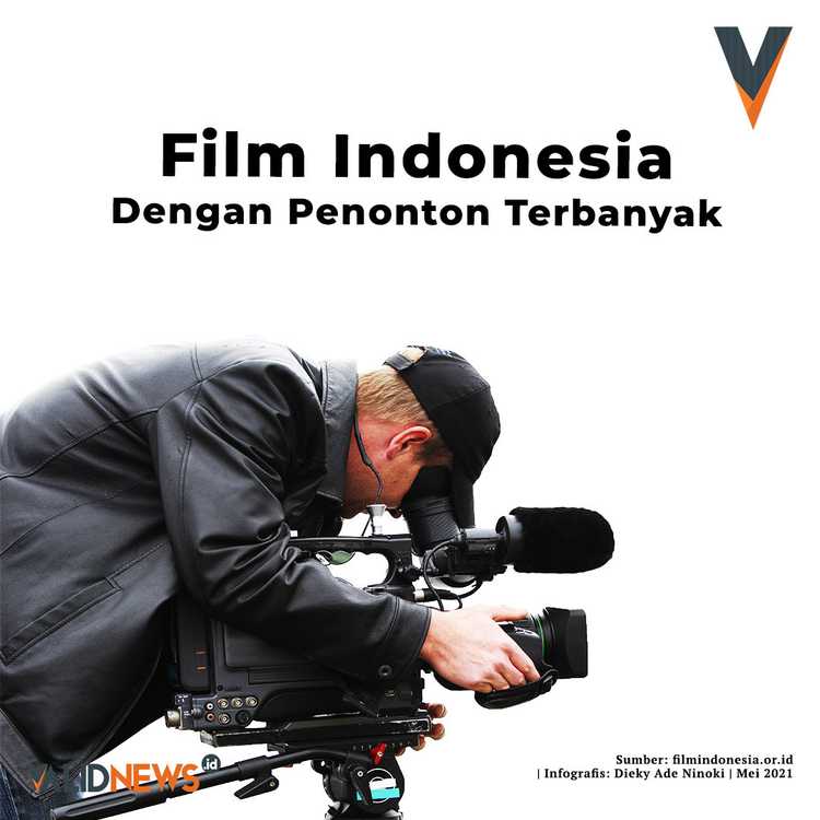 Film Indonesia Dengan Penonton Terbanyak 