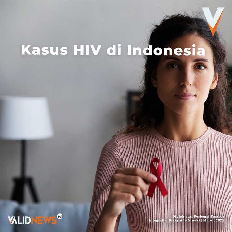 Kasus HIV di Indonesia