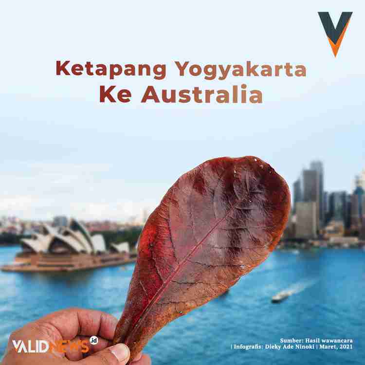 Ketapang Yogyakarta ke Australia