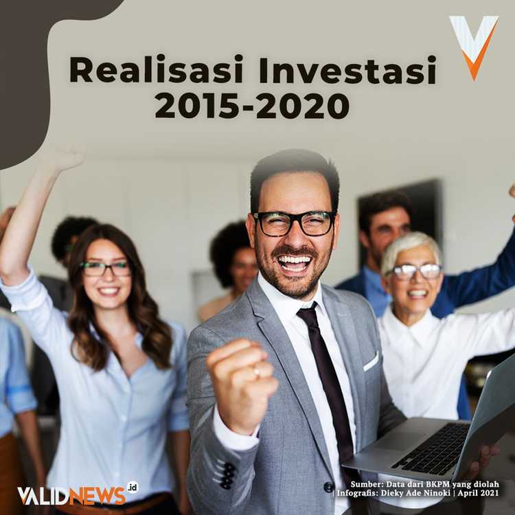 Realisasi Investasi 2015-2020