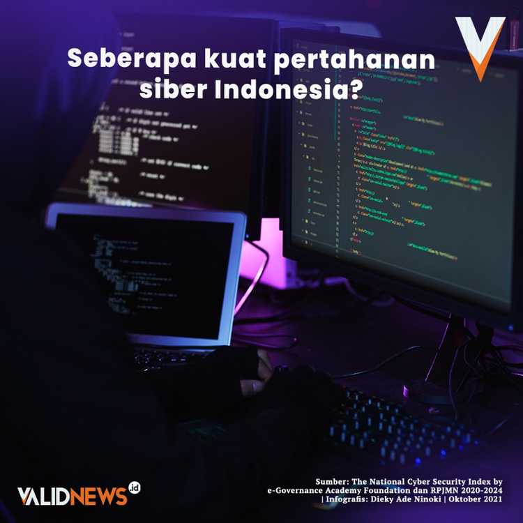 Seberapa kuat pertahanan siber Indonesia?