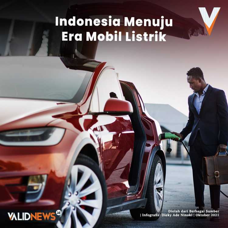 Indonesia Menuju Era Mobil Listrik