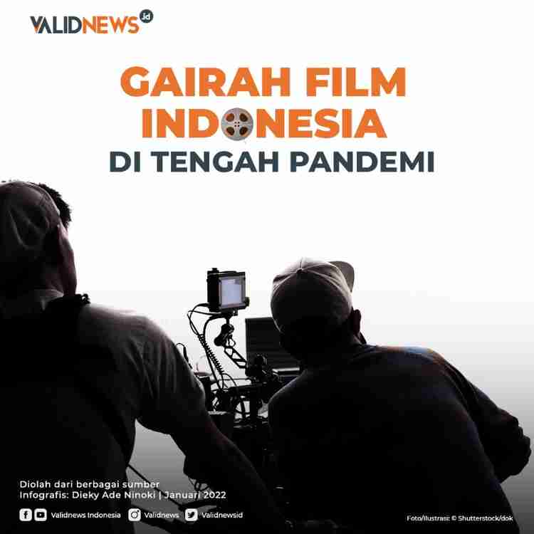 Gairah Film Indonesia Di Tengah Pandemi