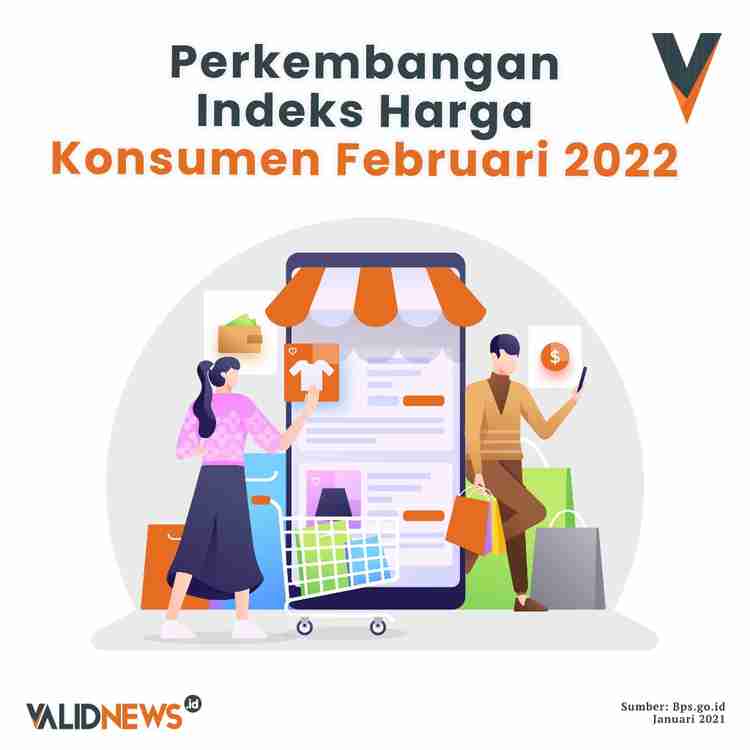 Perkembangan Indeks Harga Konsumen Februari 2022
