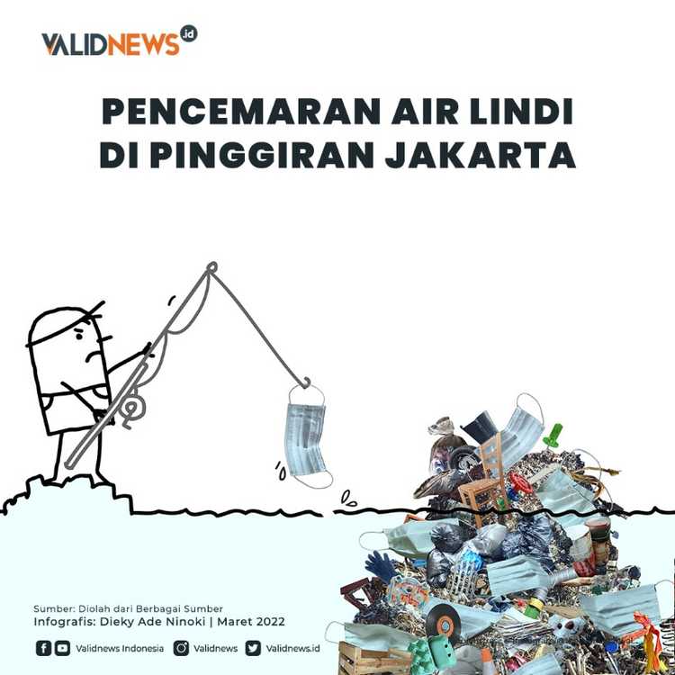 Pencemaran Air Lindi di Pinggiran Jakarta