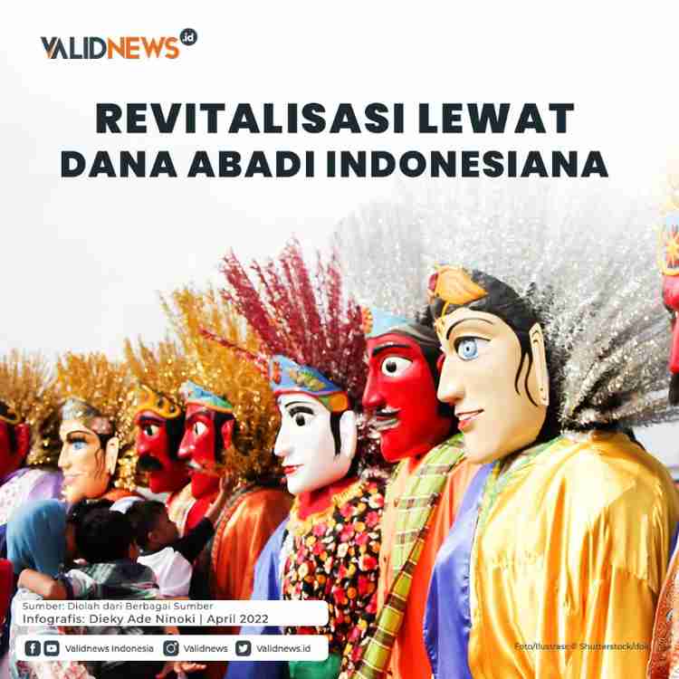 Revitalisasi Lewat Dana Abadi Indonesiana