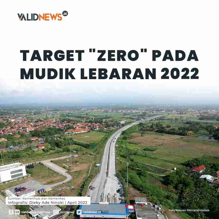 Target "Zero" Pada Mudik Lebaran 2022
