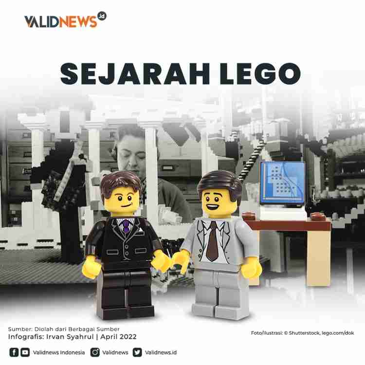 Sejarah Lego