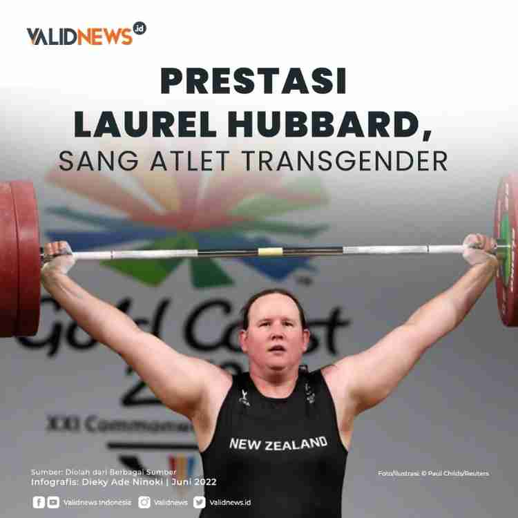 Prestasi Laurel Hubbard, Sang Atlet Transgender