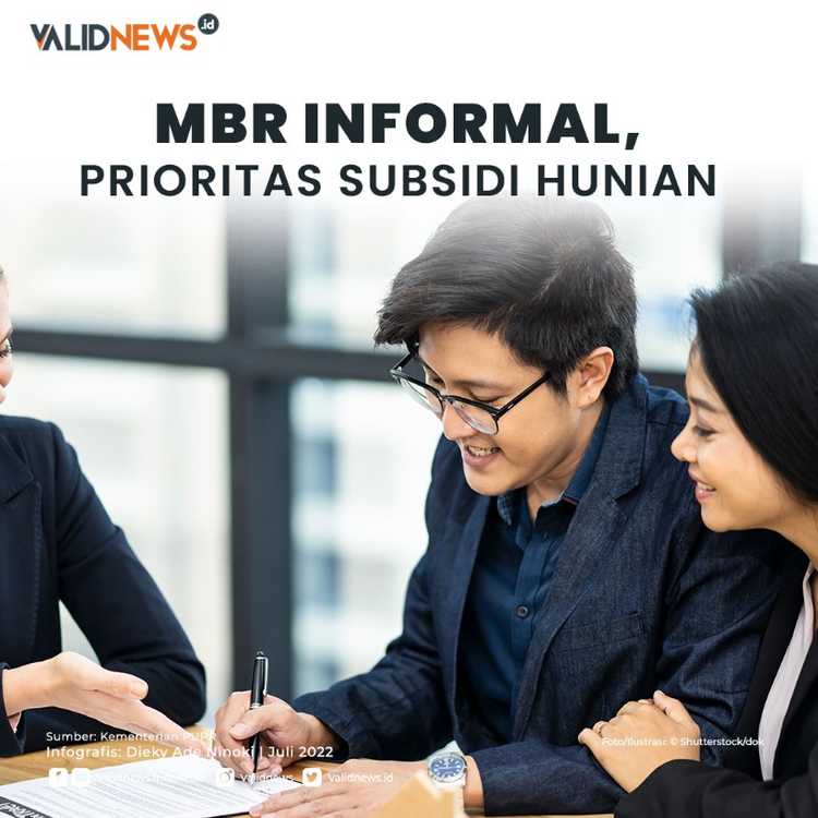 MBR Informal, Prioritas Subsidi Hunian