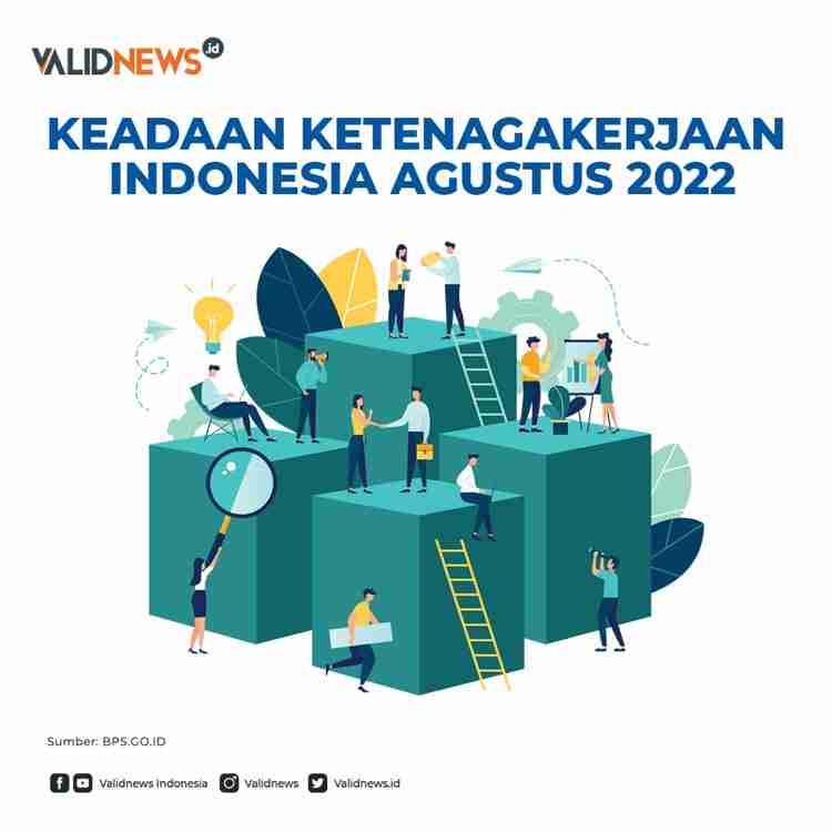 Keadaan Ketenagakerjaan Indonesia Agustus 2022