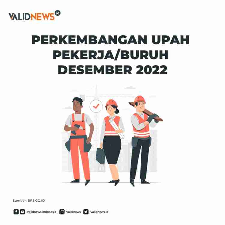 Perkembangan Upah Pekerja/Buruh Desember 2022