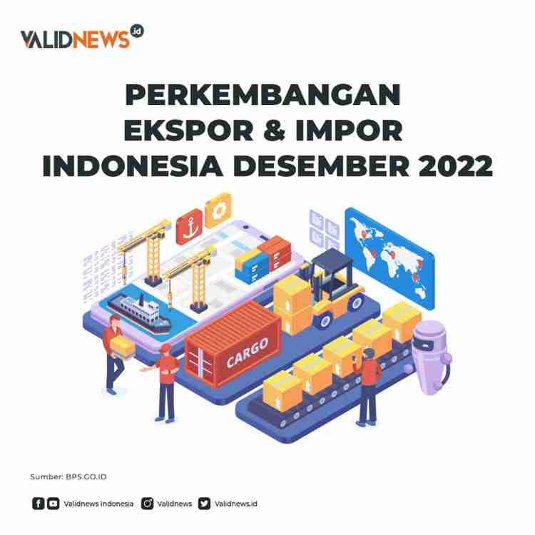 Perkembangan Ekspor & Impor Indonesia Desember2022