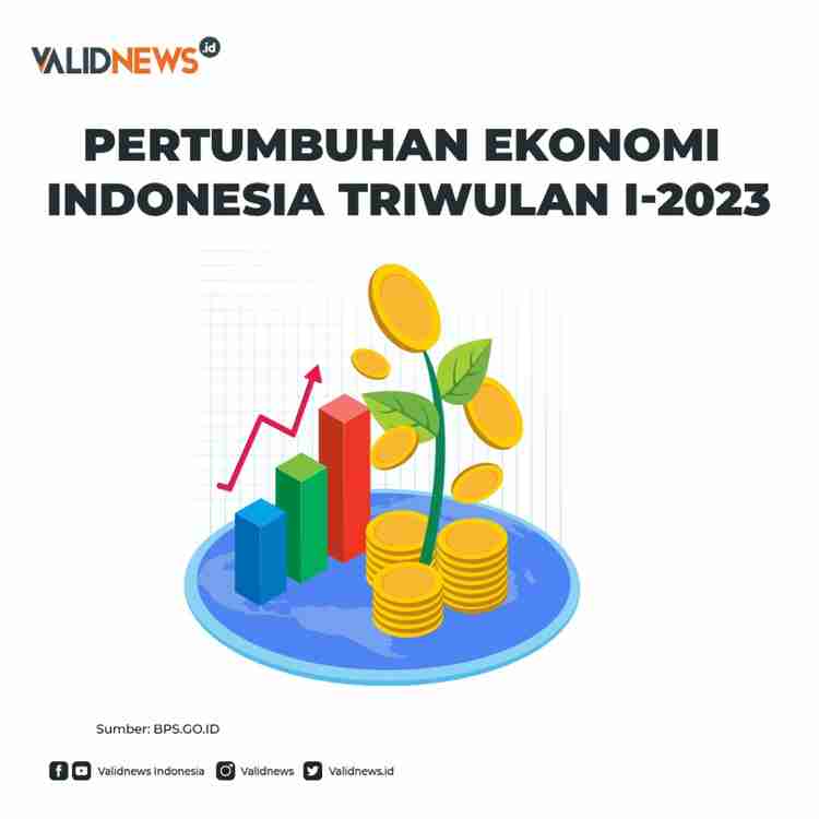 Pertumbuhan Ekonomi Indonesia Triwulan I-2023