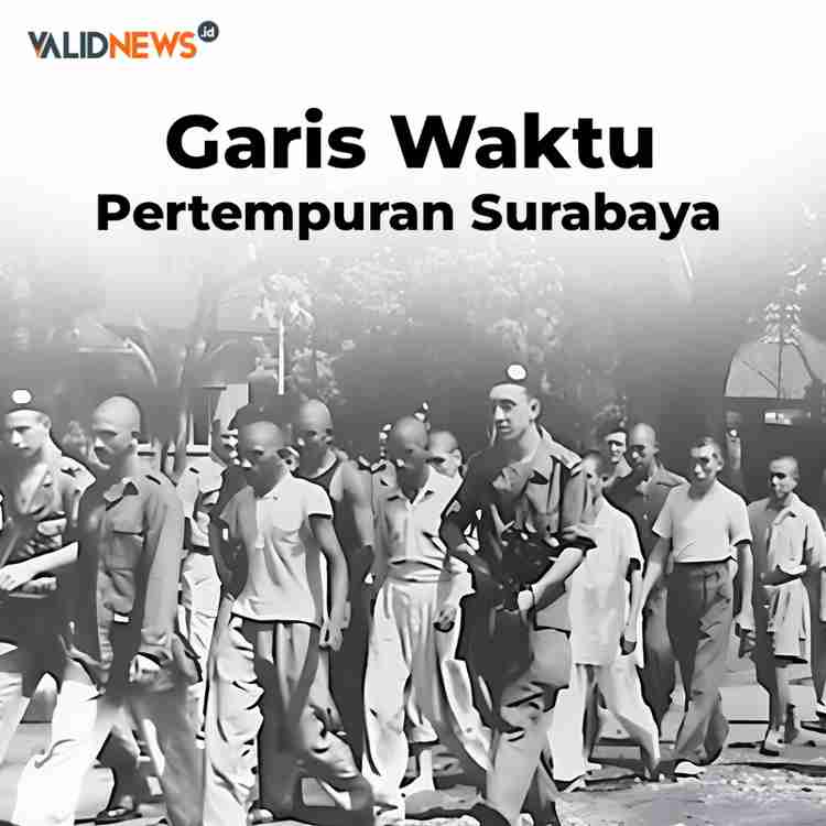 Garis Waktu Pertempuran Surabaya
