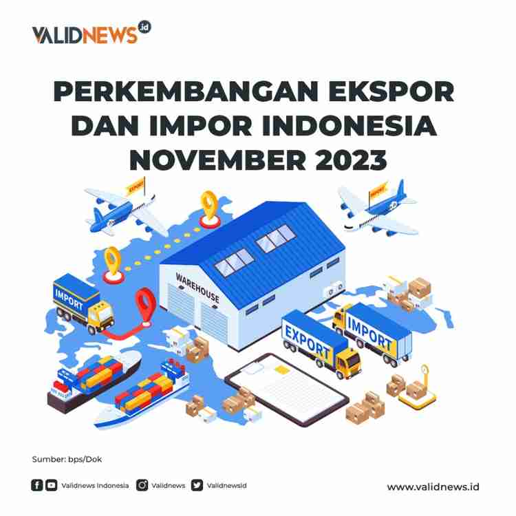 Perkembangan Ekspor Dan Impor Indonesia November