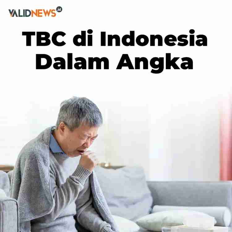 TBC di Indonesia Dalam Angka