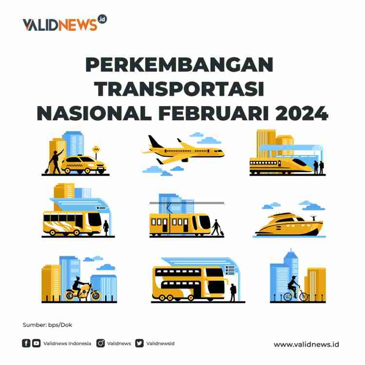 Perkembangan Transportasi Nasional Februari 2024